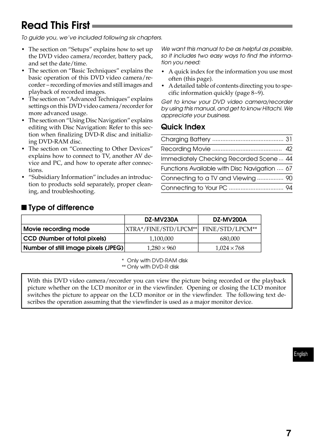 Hitachi DZMV200A, DZMV230A instruction manual Read This First, Quick Index, Type of difference 