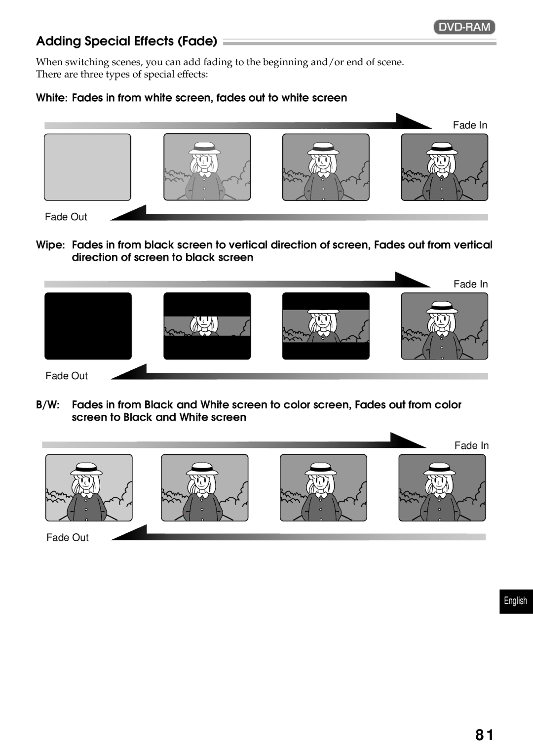 Hitachi DZMV200A, DZMV230A instruction manual Adding Special Effects Fade 