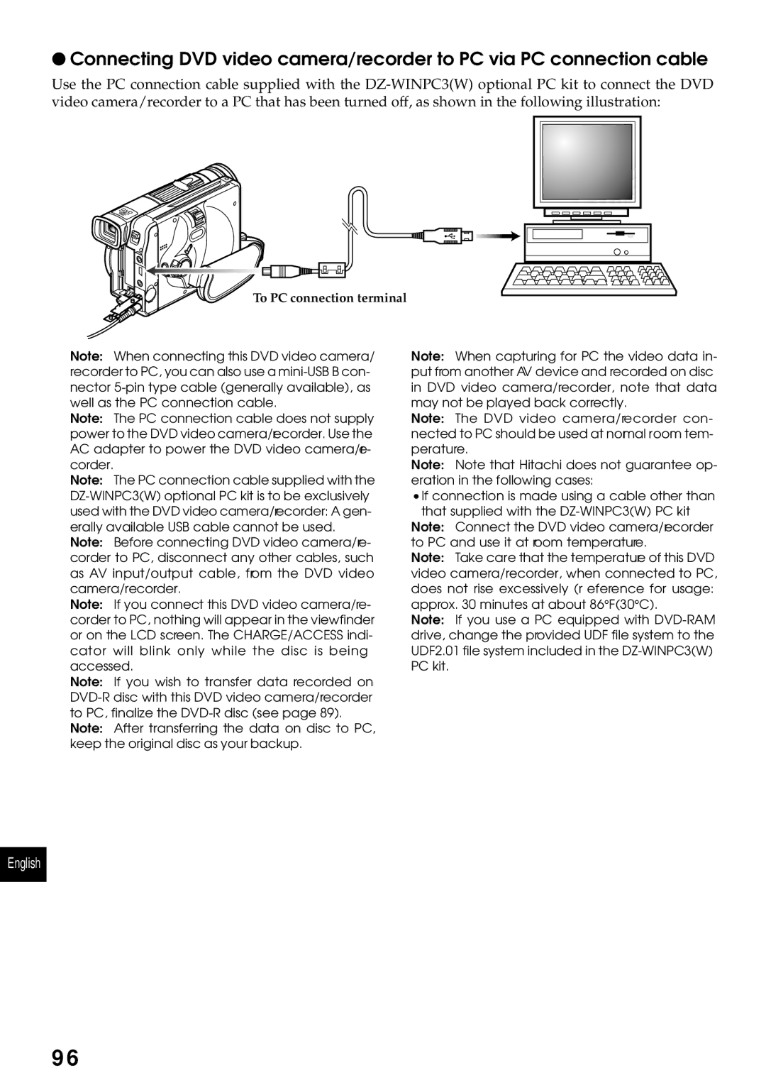 Hitachi DZMV230A, DZMV200A instruction manual To PC connection terminal 