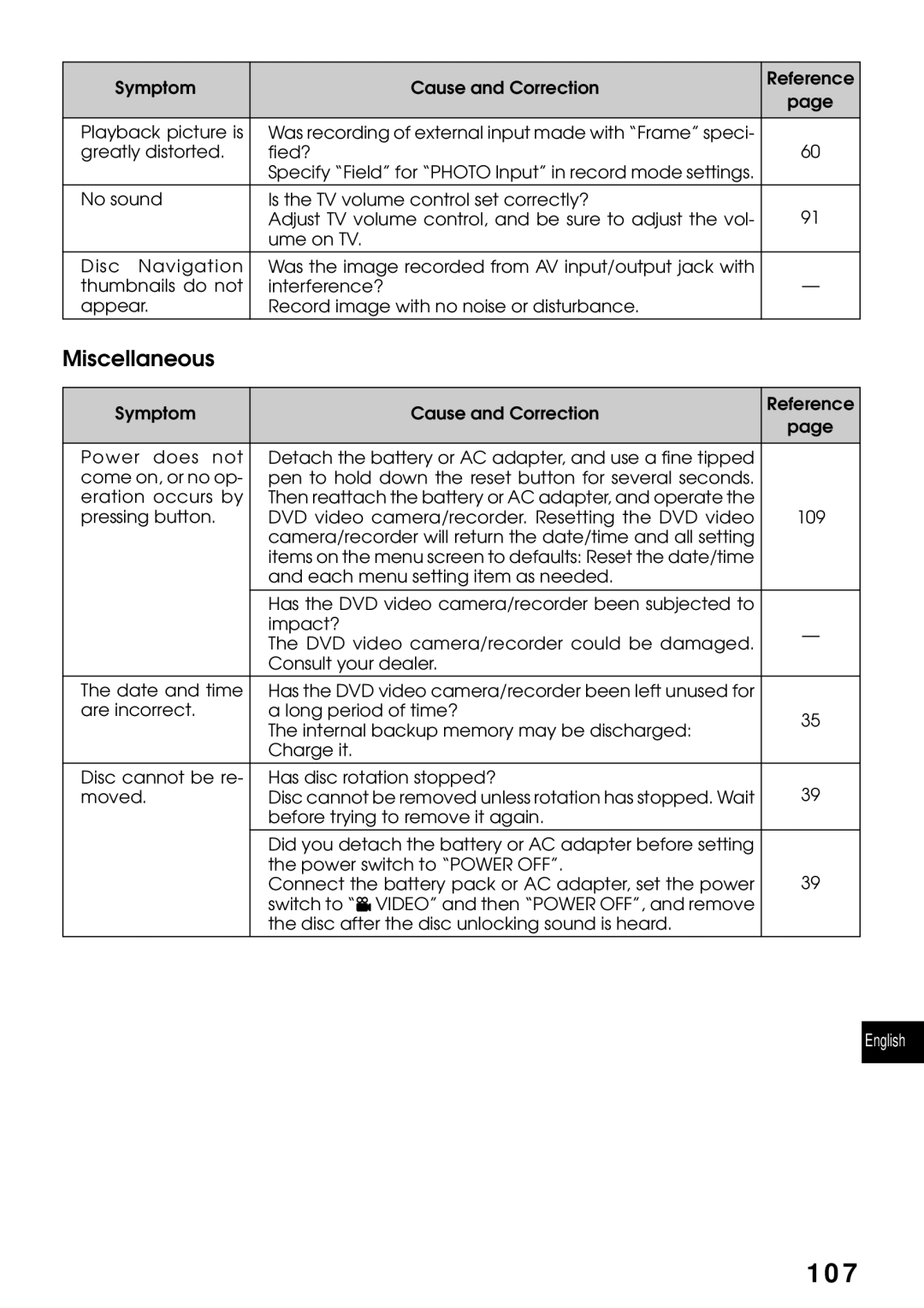 Hitachi DZMV270A instruction manual 107, Miscellaneous 