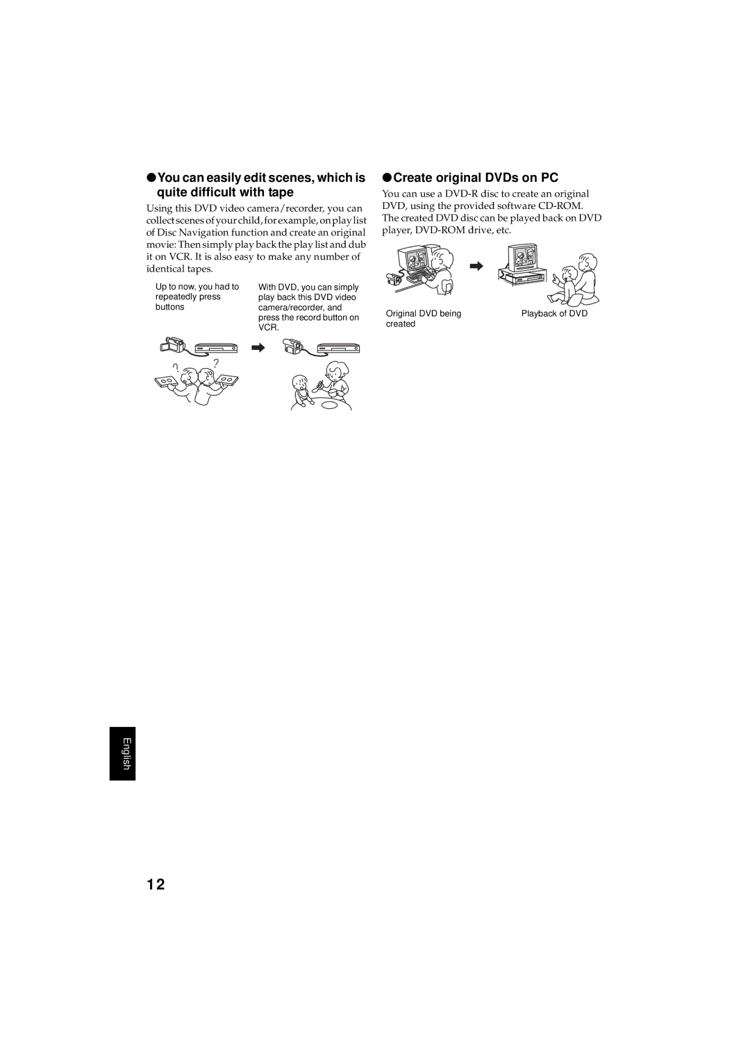 Hitachi DZMV350A instruction manual Create original DVDs on PC 