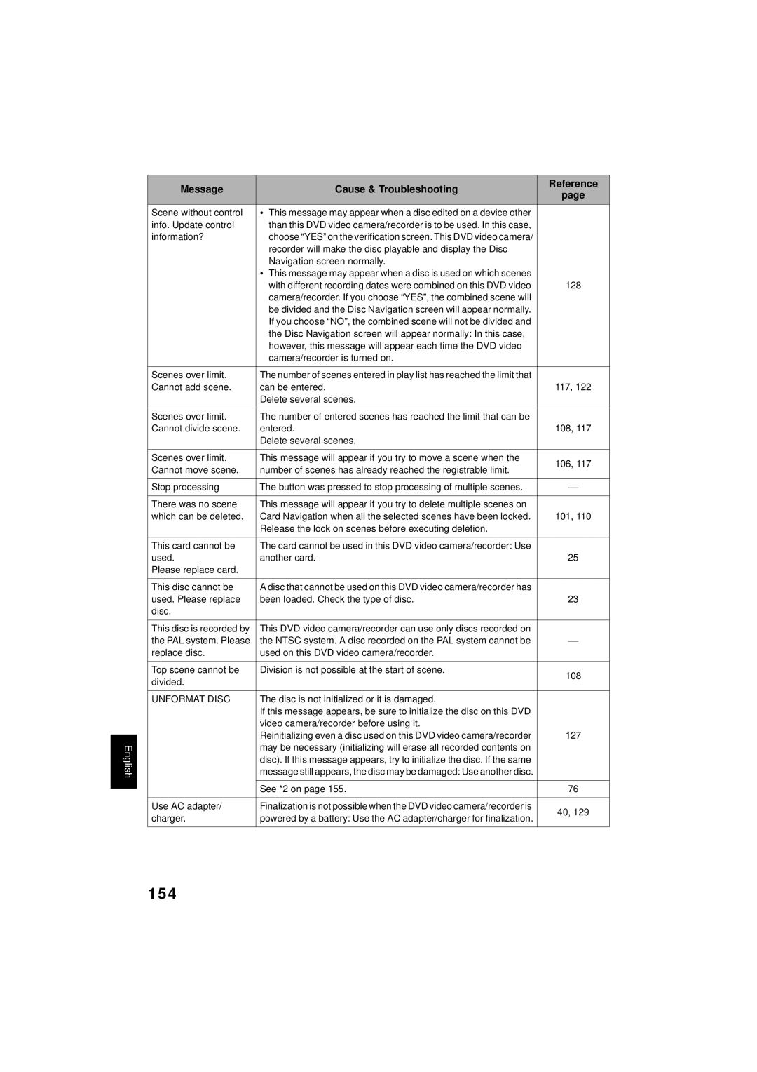 Hitachi DZMV350A instruction manual 154 