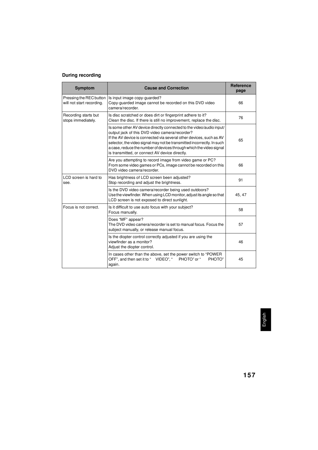 Hitachi DZMV350A instruction manual 157, During recording, Output jack of this DVD video camera/recorder? 