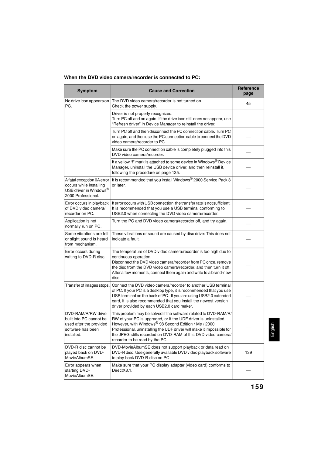 Hitachi DZMV350A instruction manual 159, When the DVD video camera/recorder is connected to PC 