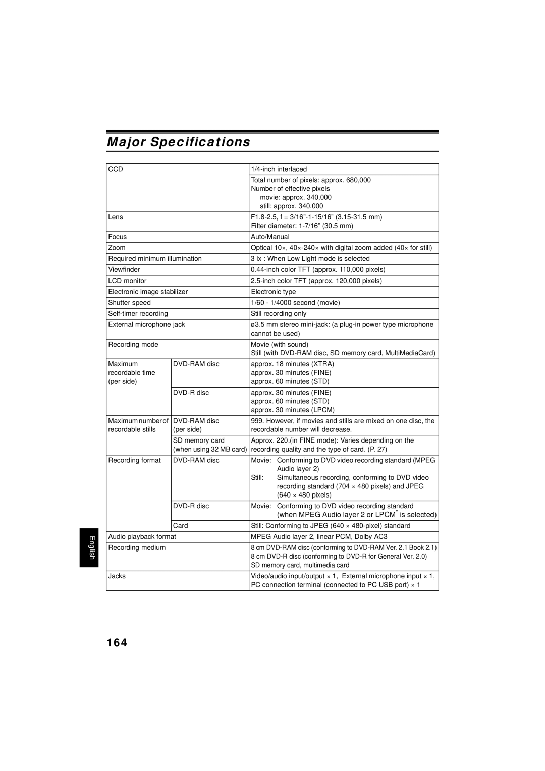 Hitachi DZMV350A instruction manual Major Specifications, 164 