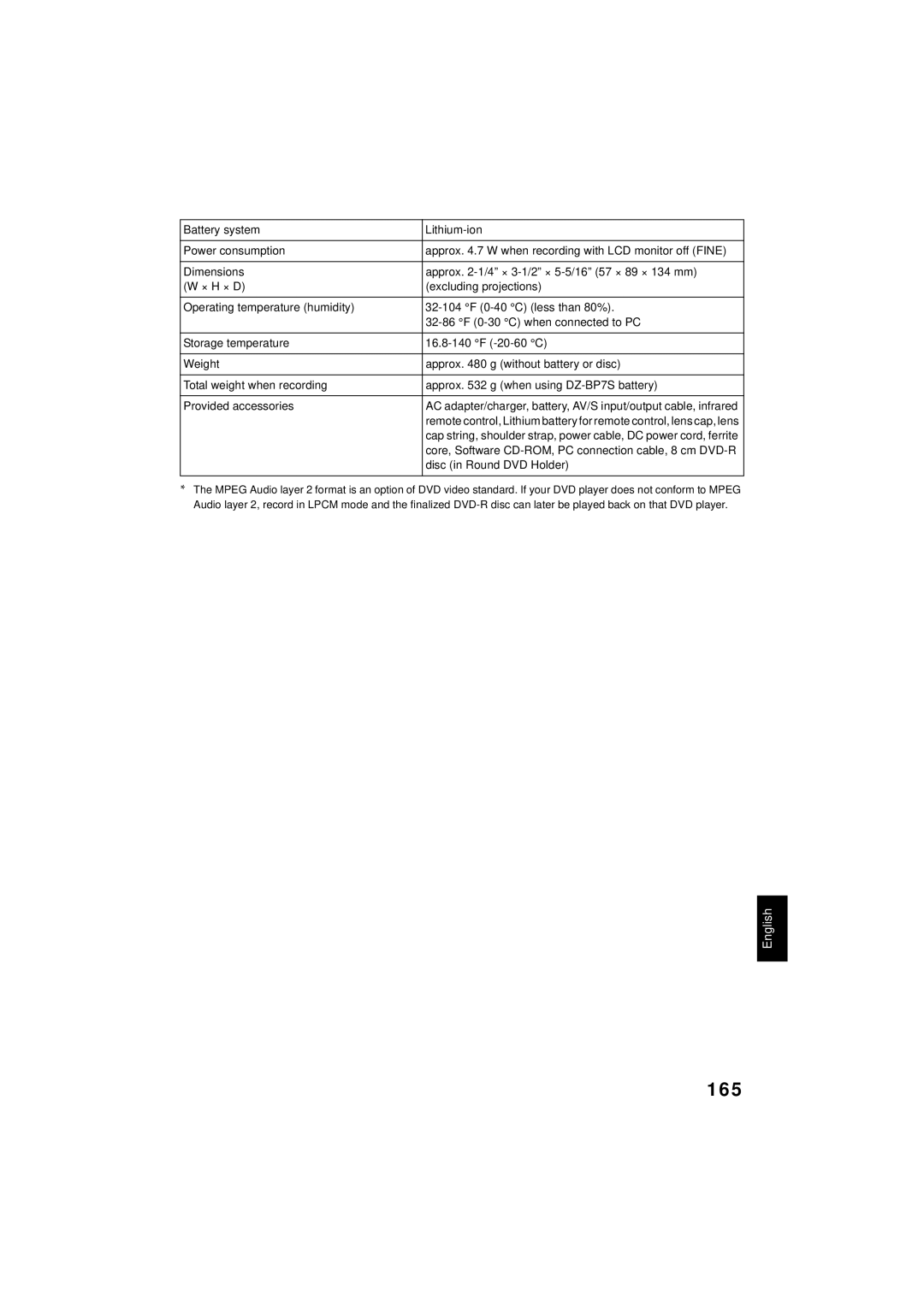 Hitachi DZMV350A instruction manual 165, Disc in Round DVD Holder, Core, Software CD-ROM, PC connection cable, 8 cm DVD-R 