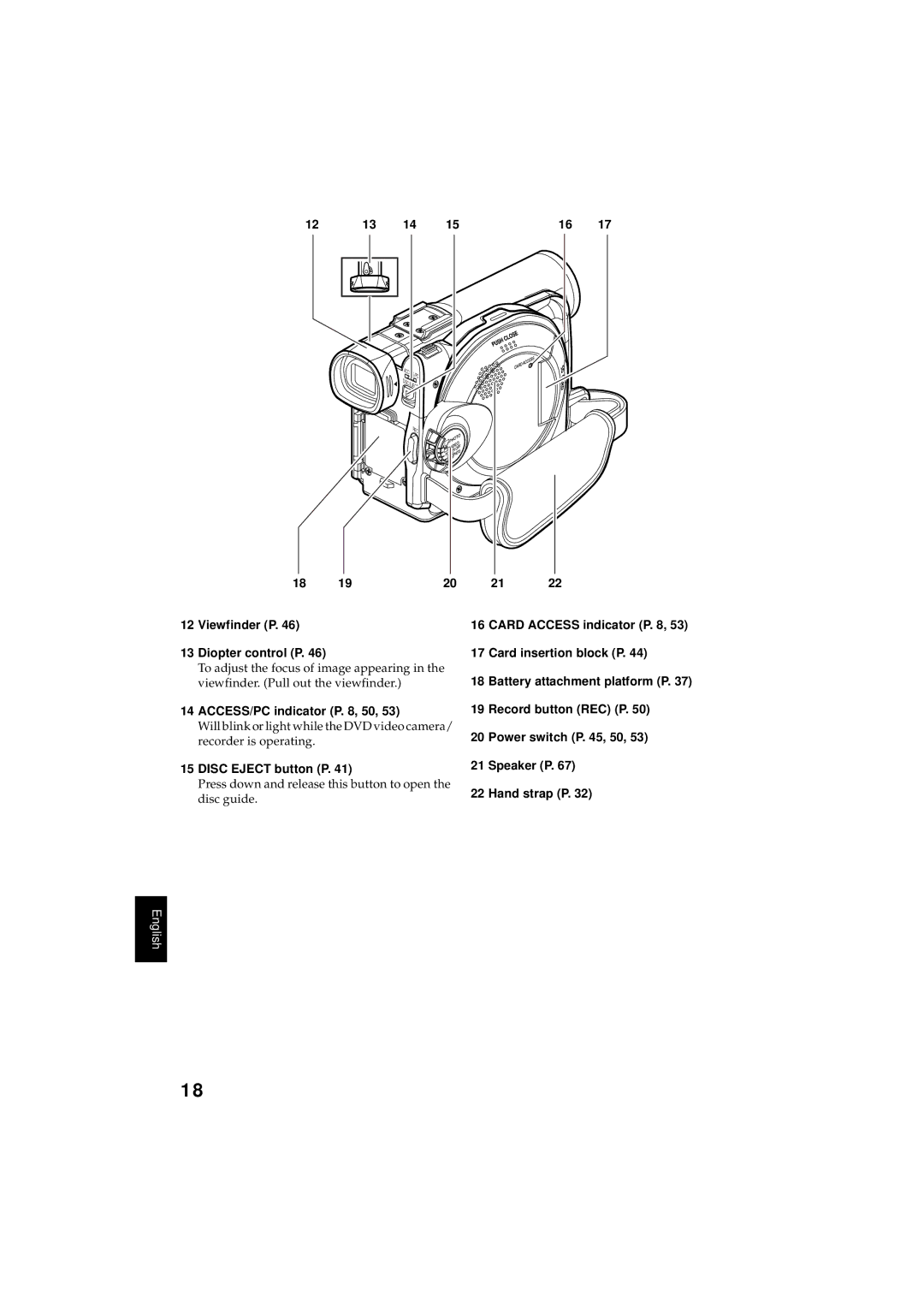 Hitachi DZMV350A Viewfinder P, Card insertion block P, ACCESS/PC indicator P , 50 Record button REC P, Power switch P , 50 