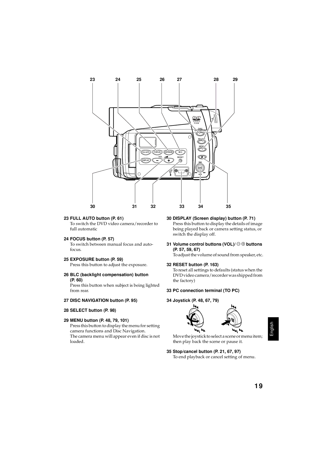 Hitachi DZMV350A Full Auto button P, Focus button P, Exposure button P, BLC backlight compensation button P 