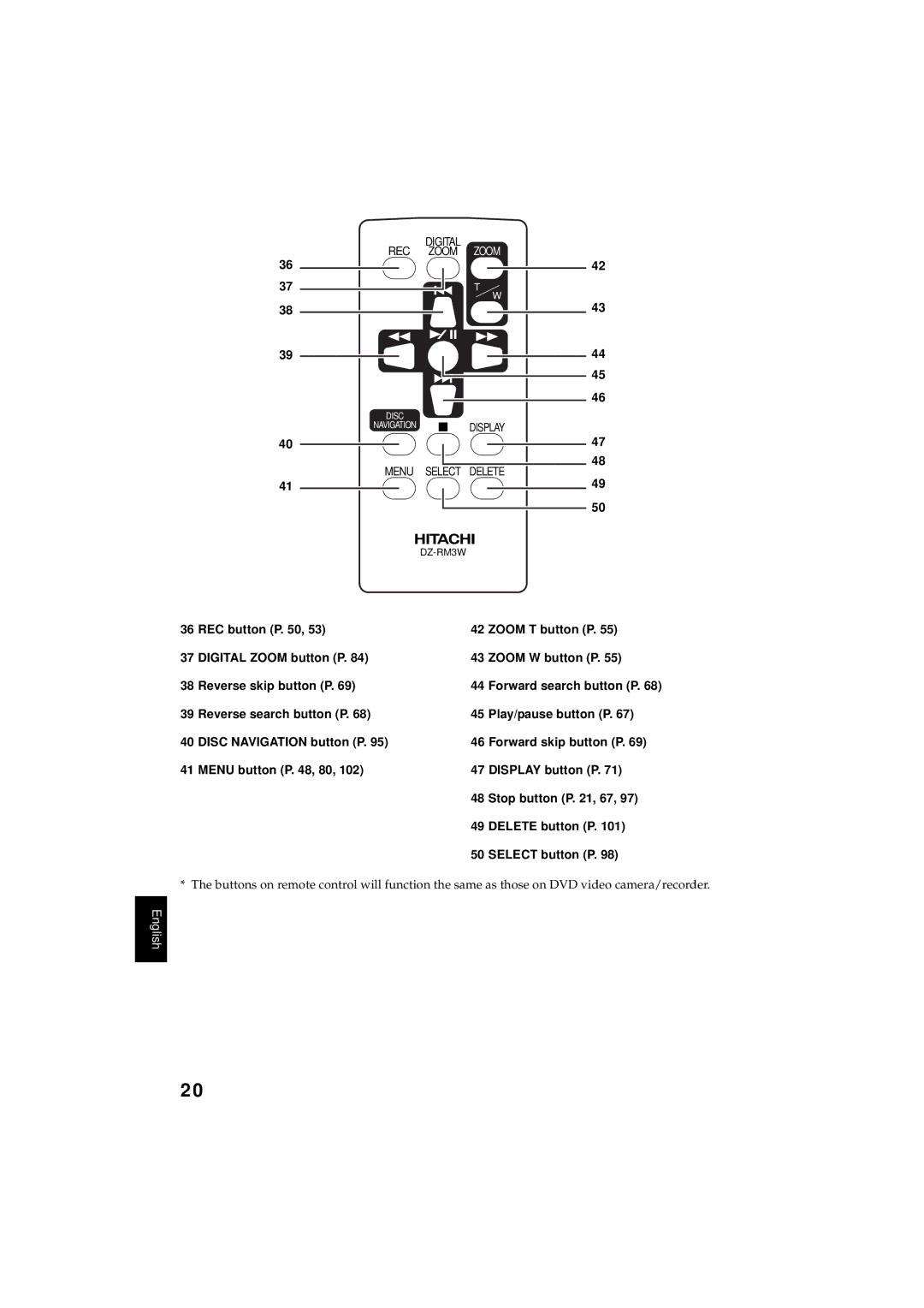 Hitachi DZMV350A instruction manual Rec 