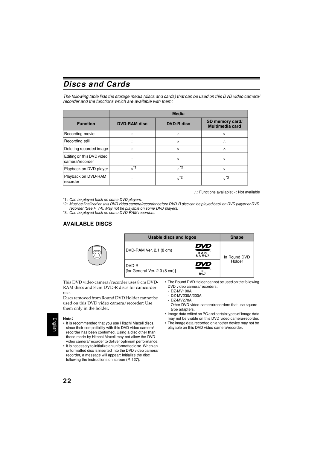 Hitachi DZMV350A Discs and Cards, Available Discs, Media Function DVD-RAM disc DVD-R disc, Usable discs and logos Shape 