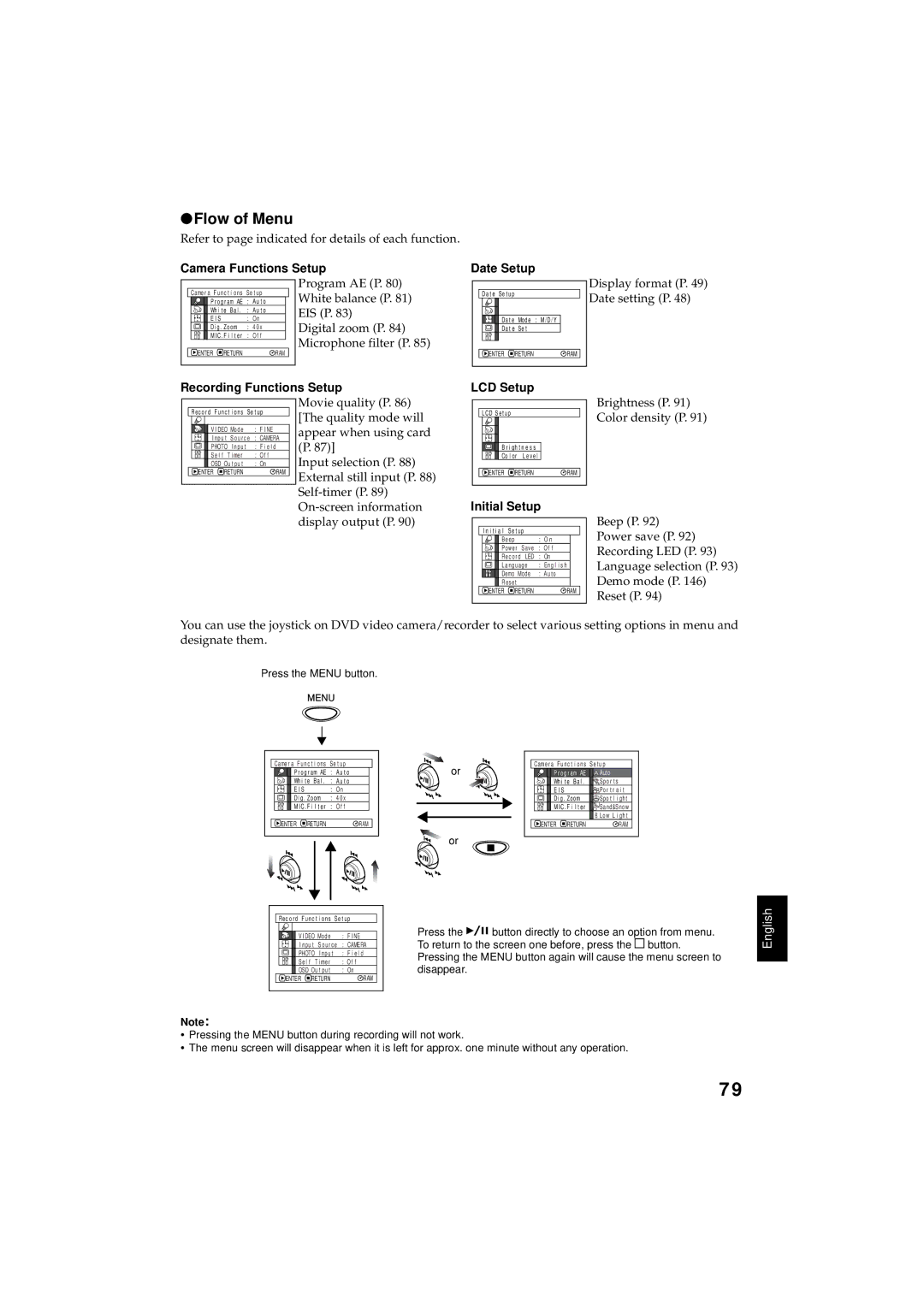 Hitachi DZMV350A Flow of Menu, Camera Functions Setup, Recording Functions Setup LCD Setup, Initial Setup 