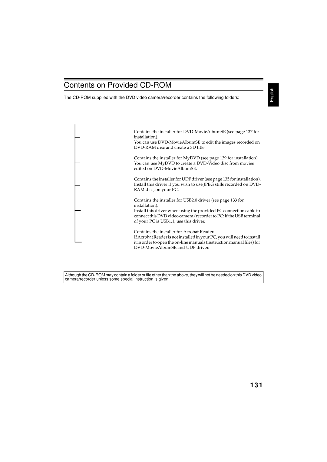 Hitachi DZMV350E, DZMV380E instruction manual Contents on Provided CD-ROM 