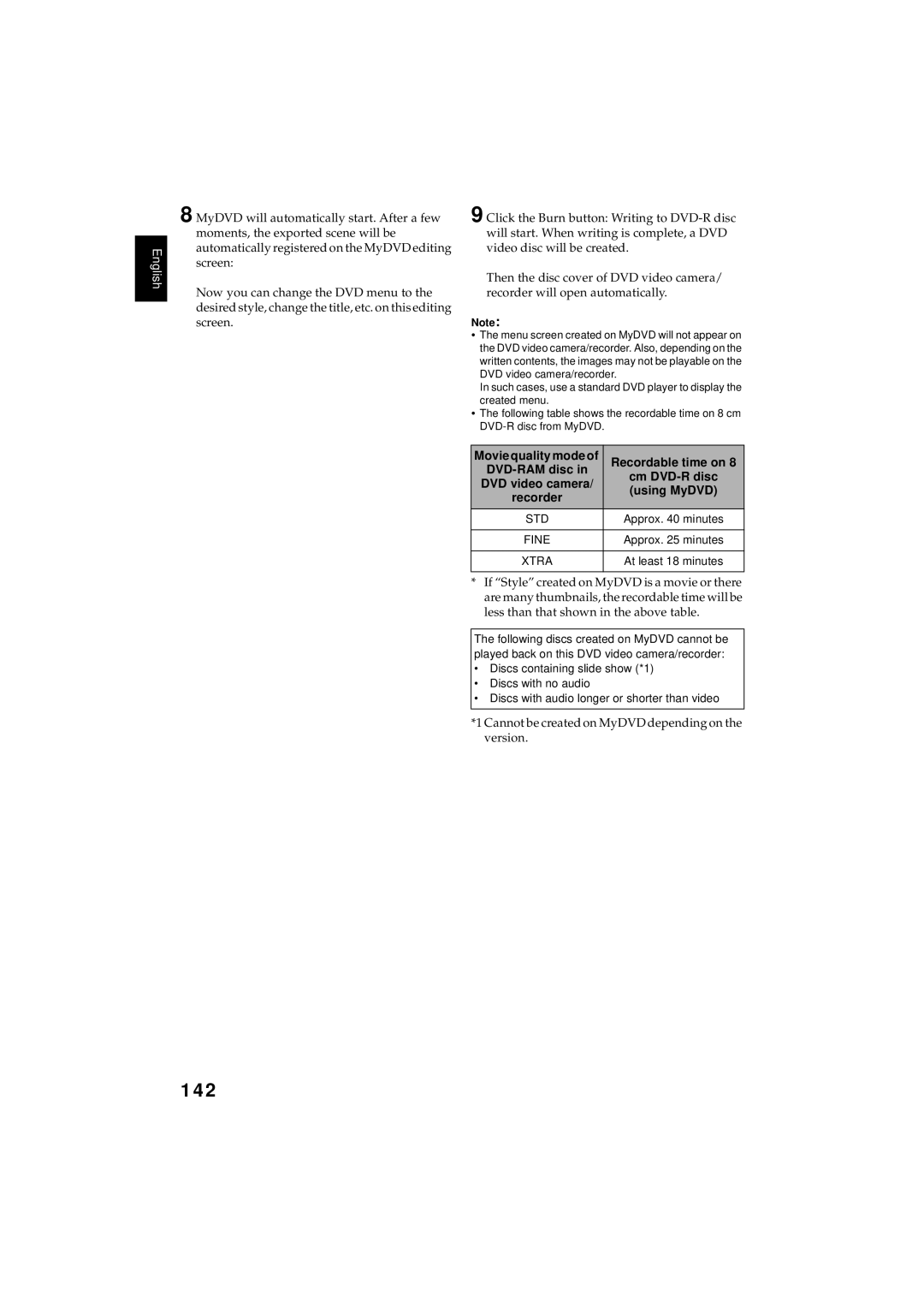 Hitachi DZMV380E, DZMV350E instruction manual 142, Cannot be created on MyDVD depending on the version 