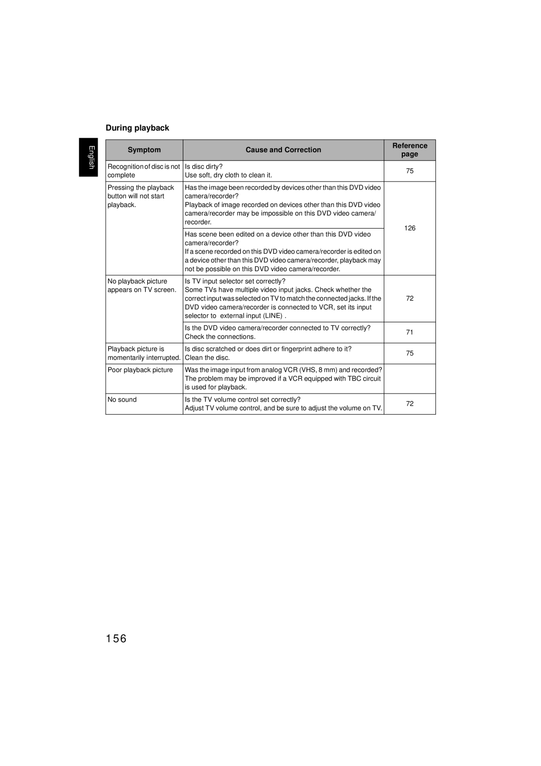 Hitachi DZMV380E, DZMV350E instruction manual 156, During playback 