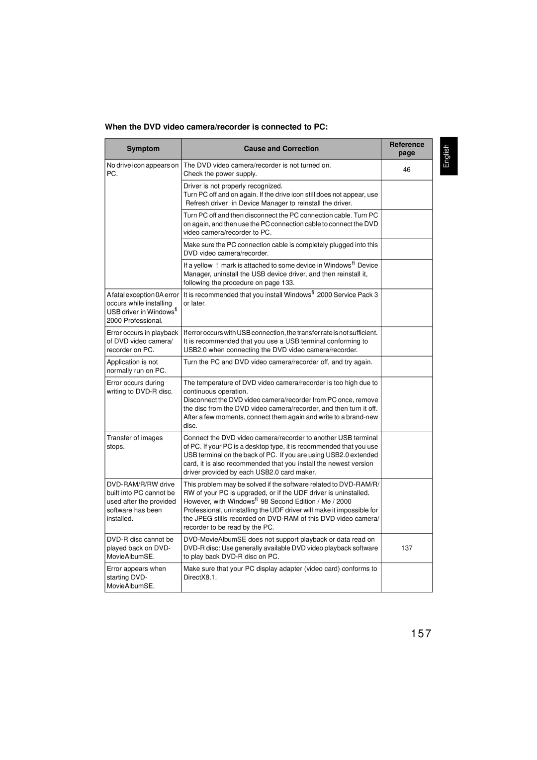 Hitachi DZMV350E, DZMV380E instruction manual 157, When the DVD video camera/recorder is connected to PC 