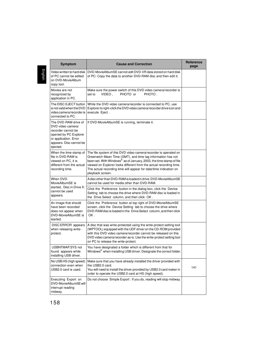 Hitachi DZMV380E, DZMV350E instruction manual 158 