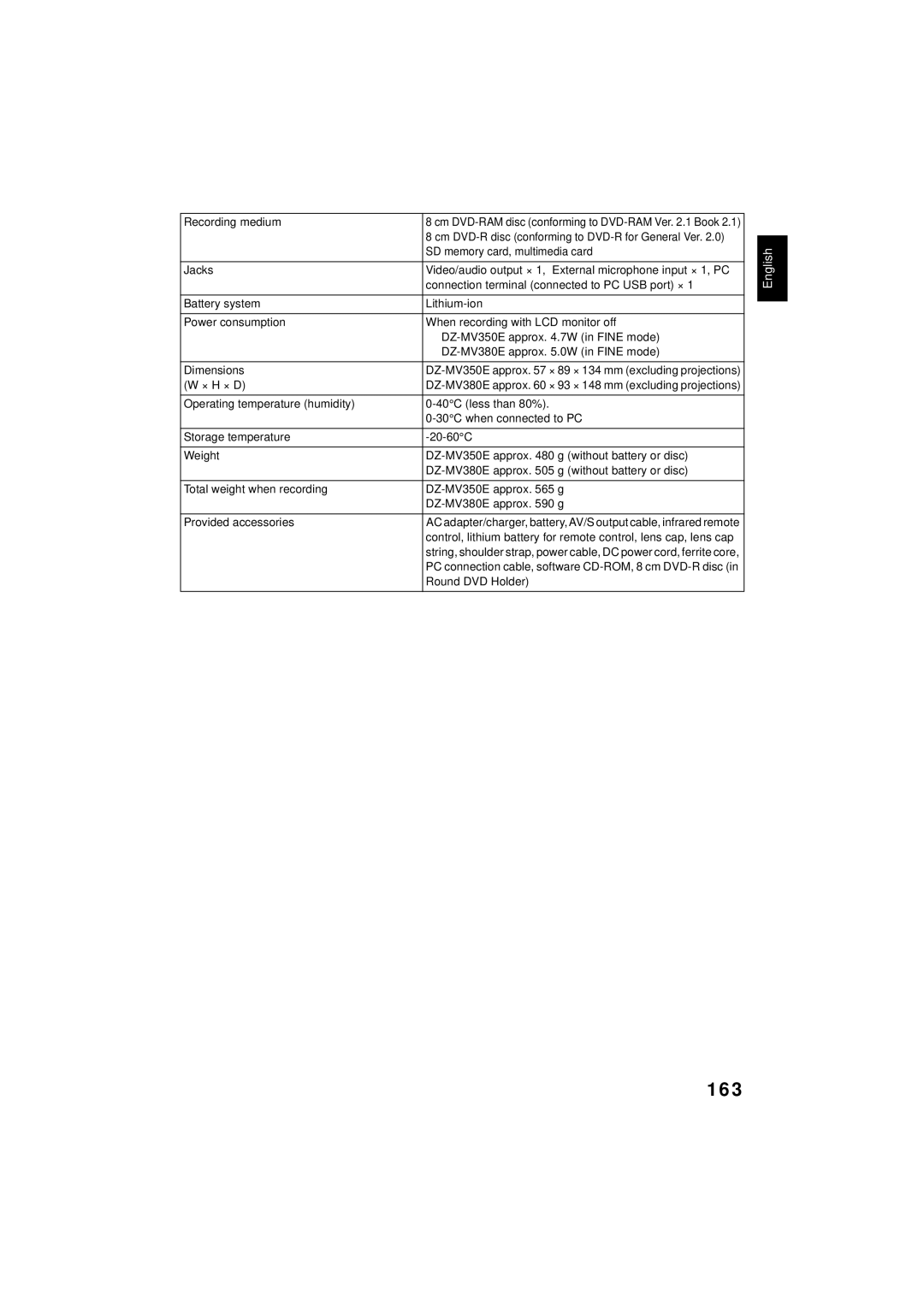 Hitachi DZMV350E, DZMV380E instruction manual 163, Recording medium, SD memory card, multimedia card, × H × D 