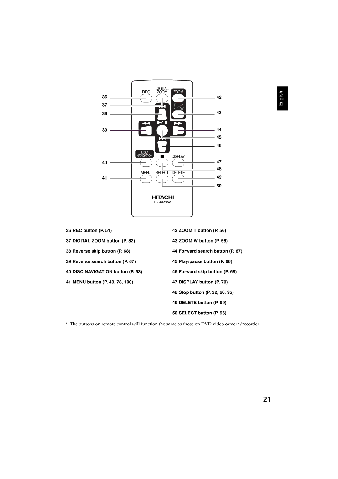 Hitachi DZMV350E, DZMV380E instruction manual Rec 