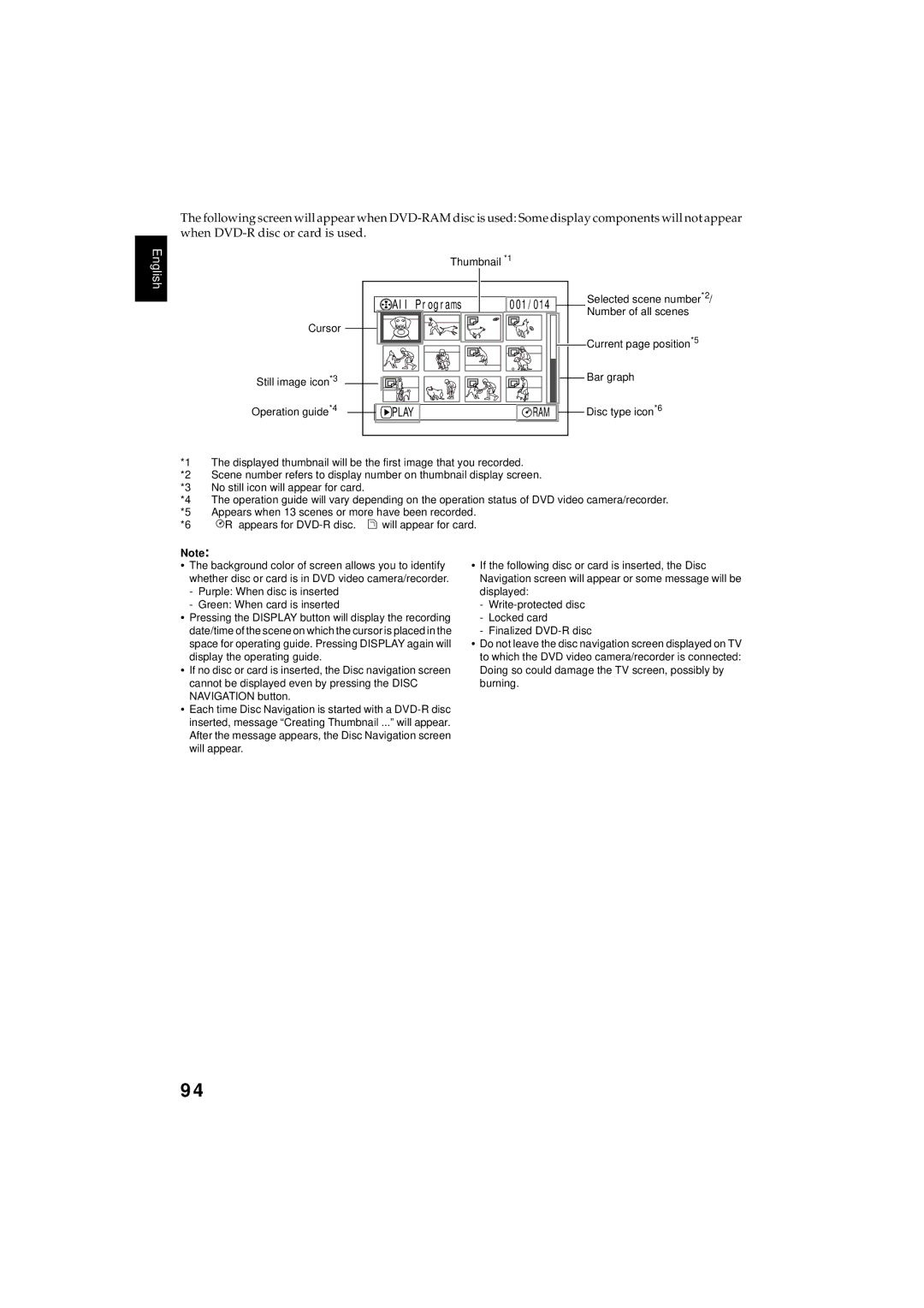 Hitachi DZMV380E Thumbnail *1 Cursor Still image icon*3 Operation guide*4, Selected scene number*2, Number of all scenes 