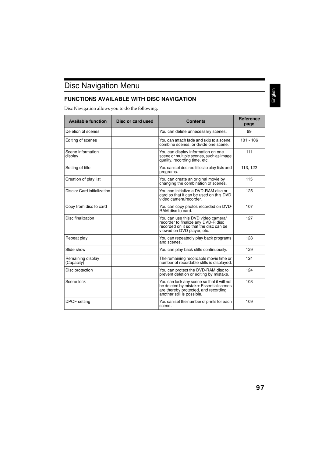 Hitachi DZMV350E, DZMV380E instruction manual Disc Navigation Menu, Functions Available with Disc Navigation 