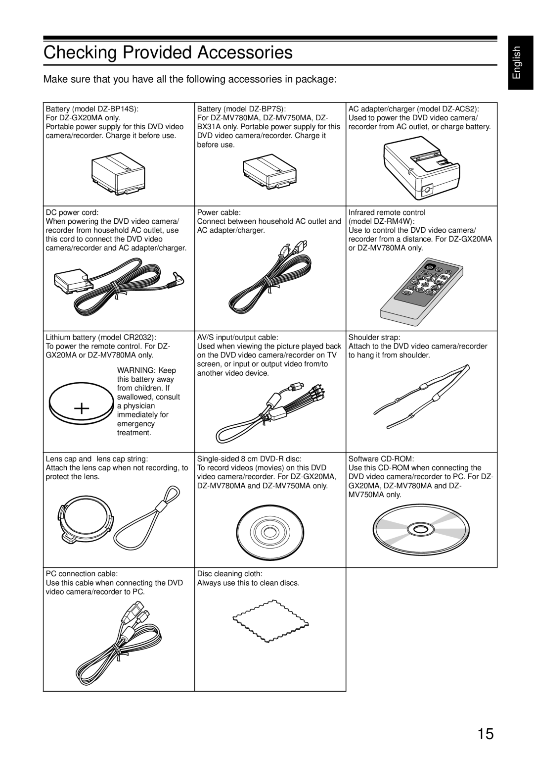 Hitachi DZGX20MA, DZMV750MA, DZ-BX31A, DZMV780MA instruction manual Checking Provided Accessories, Model DZ-RM4W 