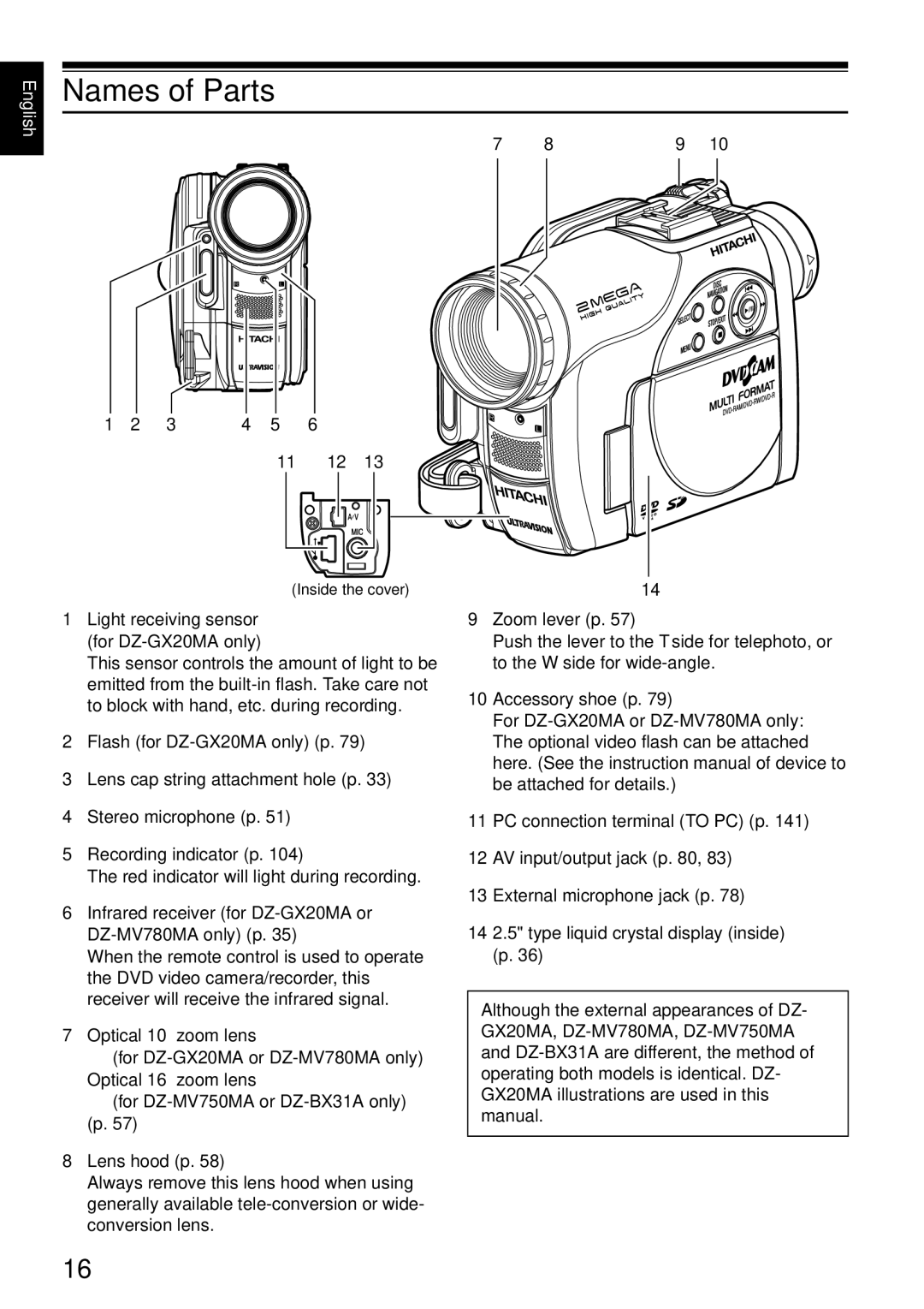 Hitachi DZMV750MA, DZ-BX31A, DZMV780MA Names of Parts, 11 12, Red indicator will light during recording, Zoom lever p 