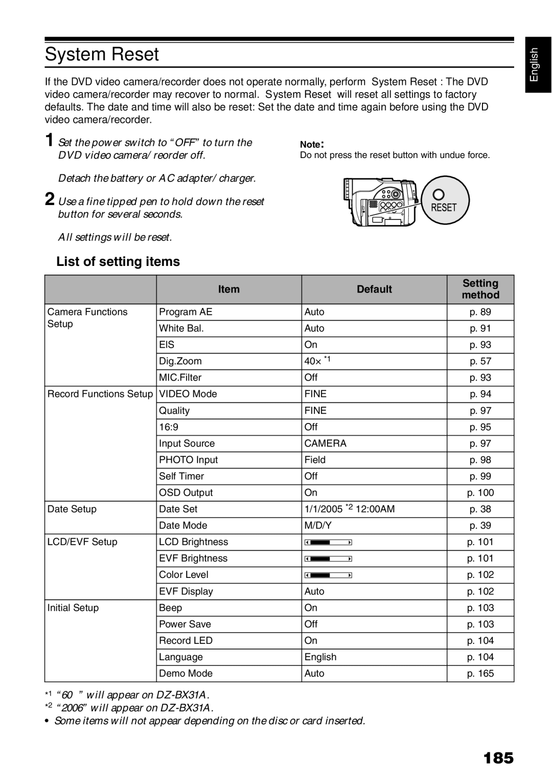 Hitachi DZ-BX31A, DZMV750MA, DZMV780MA, DZGX20MA instruction manual System Reset, 185, List of setting items, Default Setting 