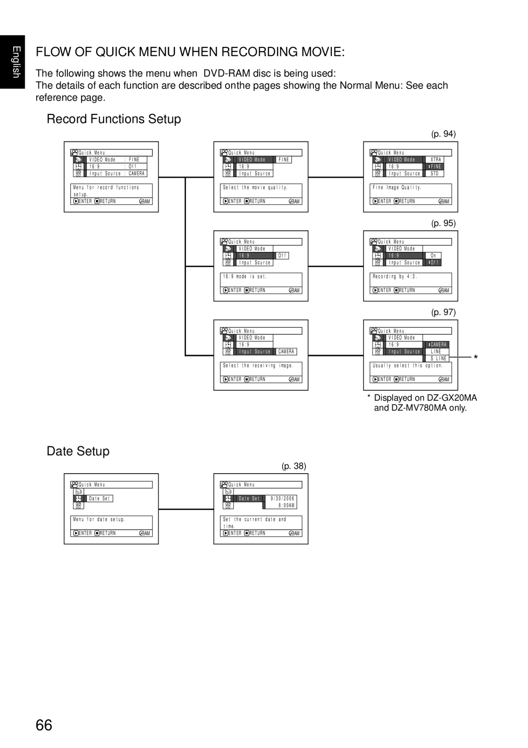 Hitachi DZMV780MA, DZMV750MA, DZ-BX31A, DZGX20MA Flow of Quick Menu When Recording Movie, Record Functions Setup, Date Setup 