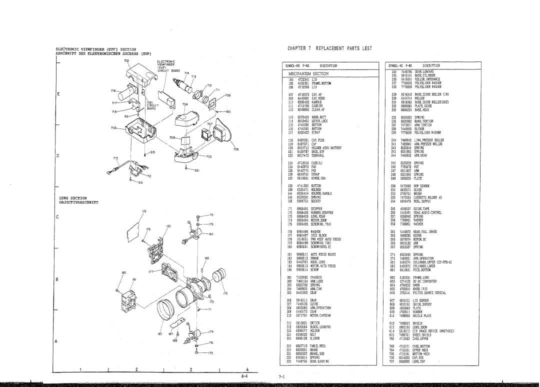 Hitachi VM-2400E, VM-24BDE manual 