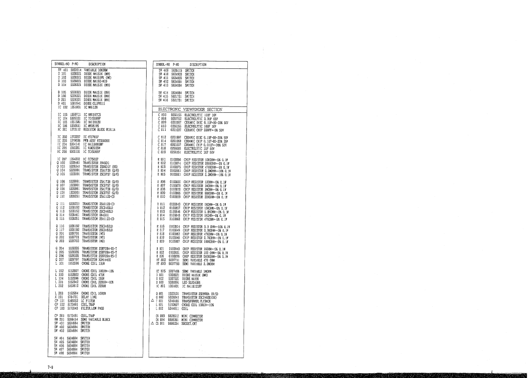 Hitachi VM-2400E, VM-24BDE manual 