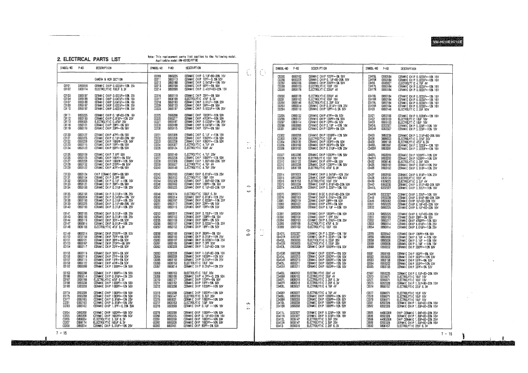 Hitachi VM-E410E, E210E, E310E, VM-E110E, VM-H710E, H510E, H610E manual 