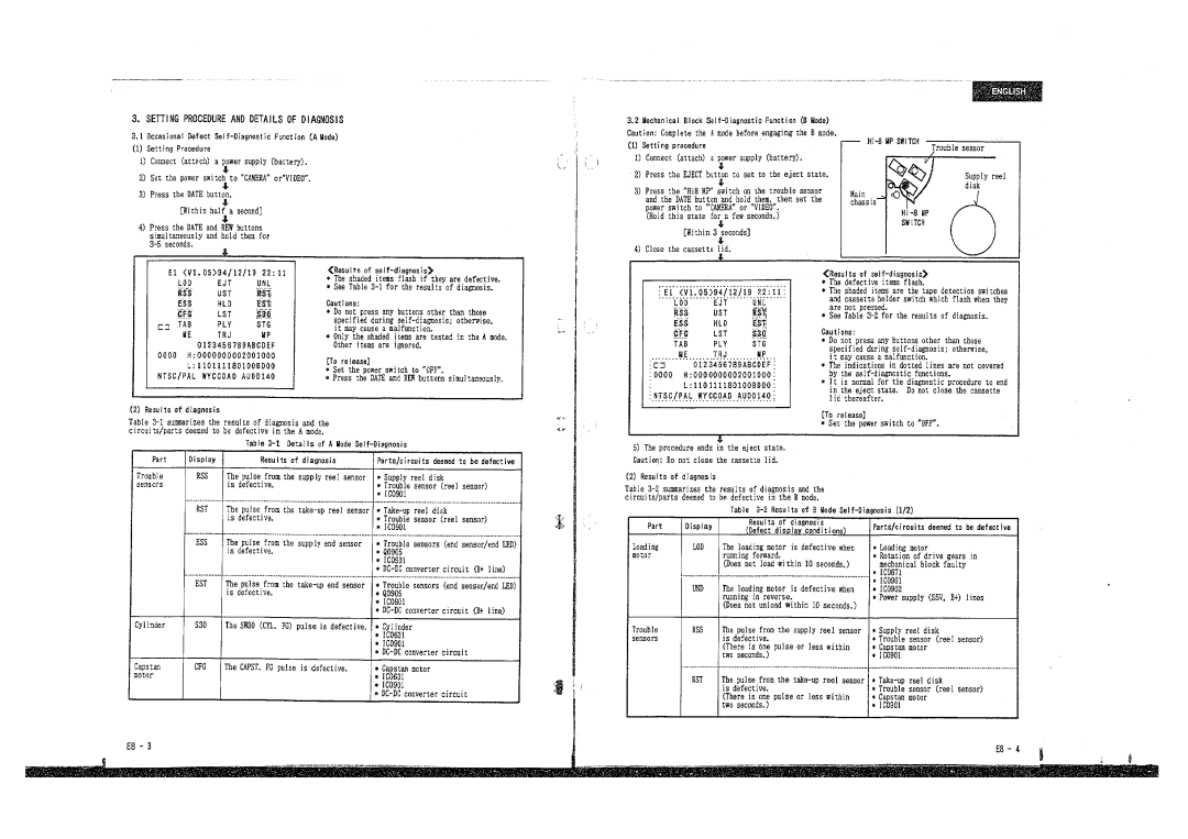 Hitachi VM-E410E, E210E, E310E, VM-E110E, VM-H710E, H510E, H610E manual 