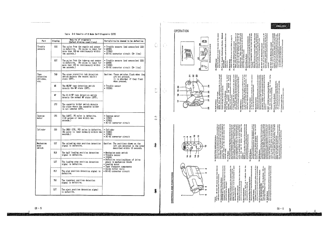 Hitachi VM-E110E, E210E, E310E, VM-E410E, VM-H710E, H510E, H610E manual 