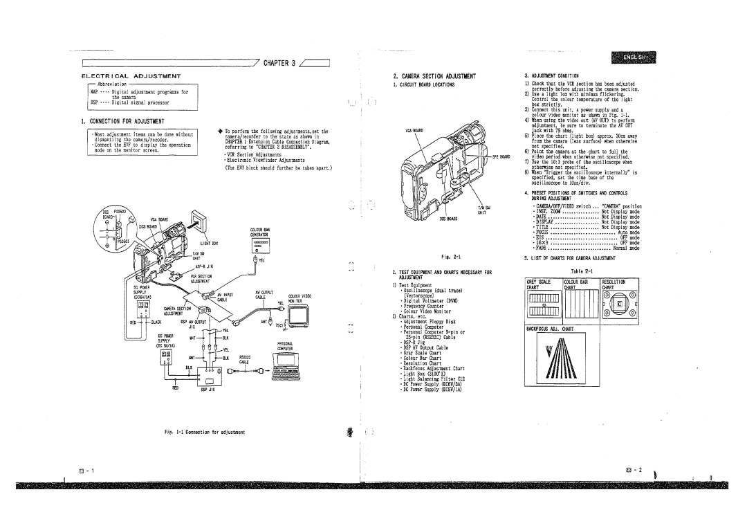 Hitachi VM-H710E, E210E, E310E, VM-E410E, VM-E110E, H510E, H610E manual 