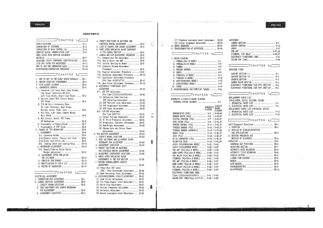Hitachi VM-E410E, E210E, E310E, VM-E110E, VM-H710E, H510E, H610E manual 