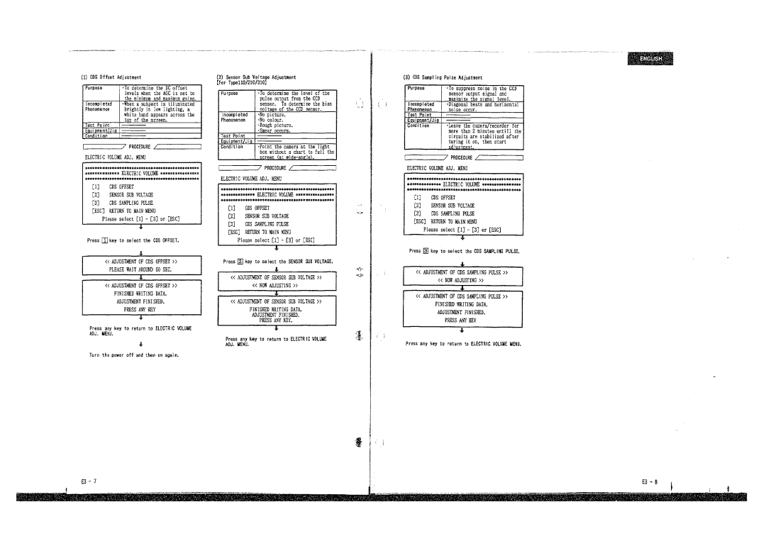 Hitachi E210E, E310E, VM-E410E, VM-E110E, VM-H710E, H510E, H610E manual 