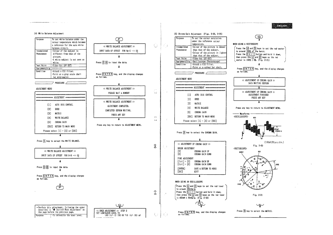 Hitachi VM-E110E, E210E, E310E, VM-E410E, VM-H710E, H510E, H610E manual 