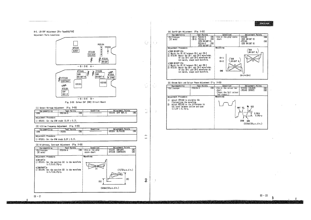 Hitachi E210E, E310E, VM-E410E, VM-E110E, VM-H710E, H510E, H610E manual 