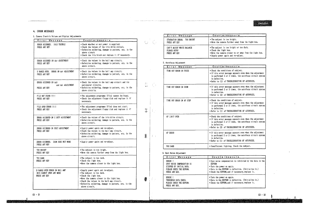 Hitachi H510E, E210E, E310E, VM-E410E, VM-E110E, VM-H710E, H610E manual 