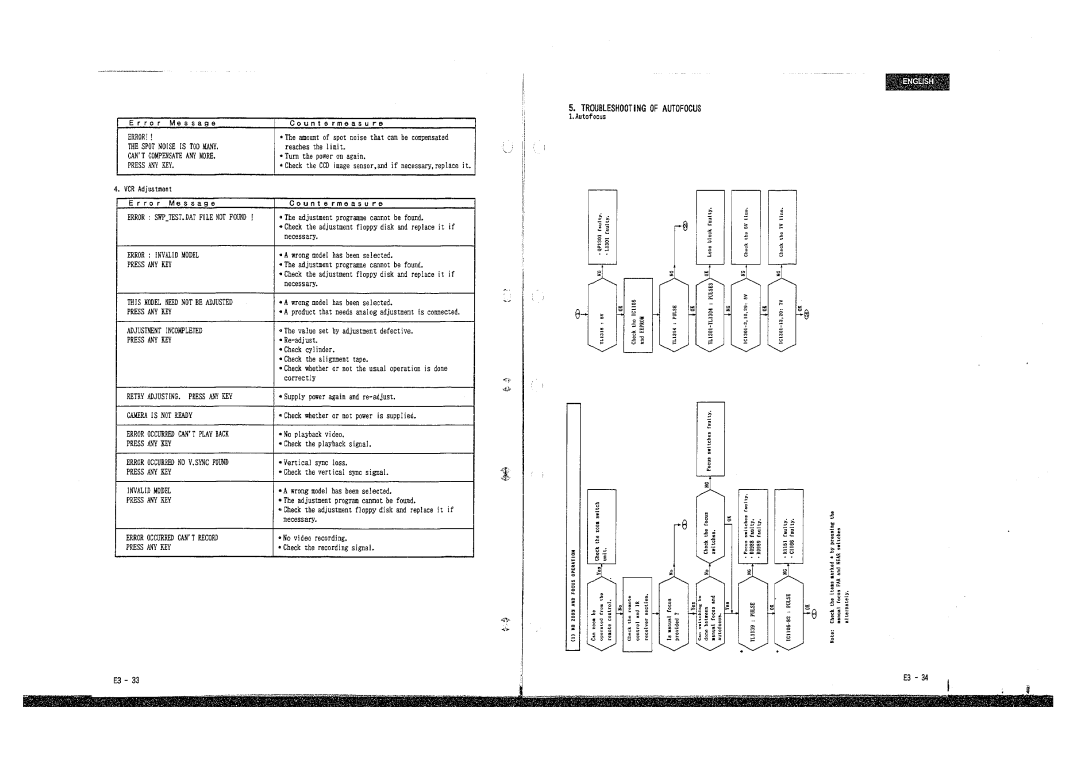 Hitachi H610E, E210E, E310E, VM-E410E, VM-E110E, VM-H710E, H510E manual 