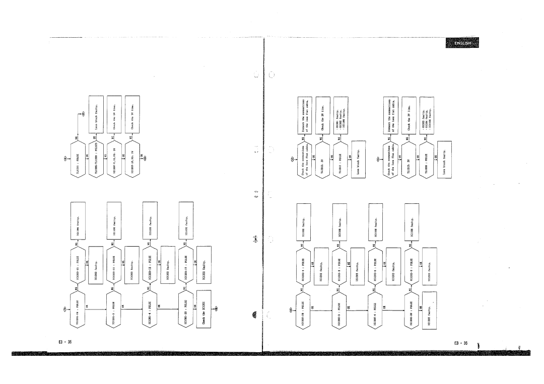 Hitachi E210E, E310E, VM-E410E, VM-E110E, VM-H710E, H510E, H610E manual 