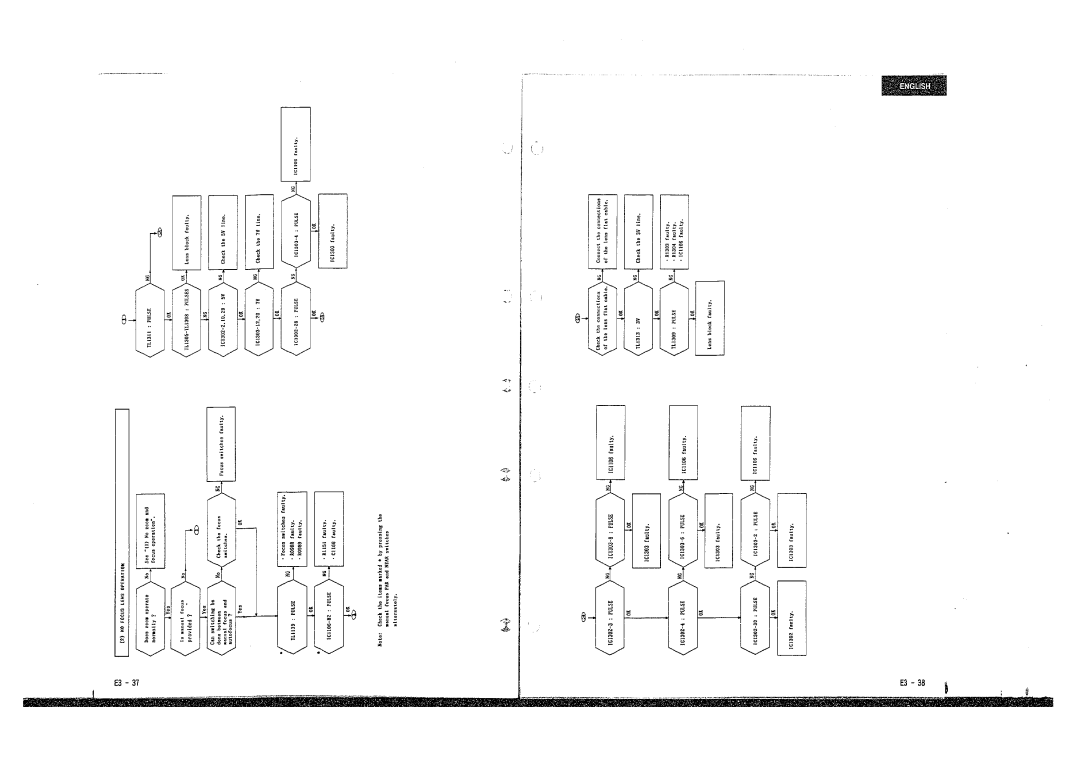 Hitachi E310E, E210E, VM-E410E, VM-E110E, VM-H710E, H510E, H610E manual 