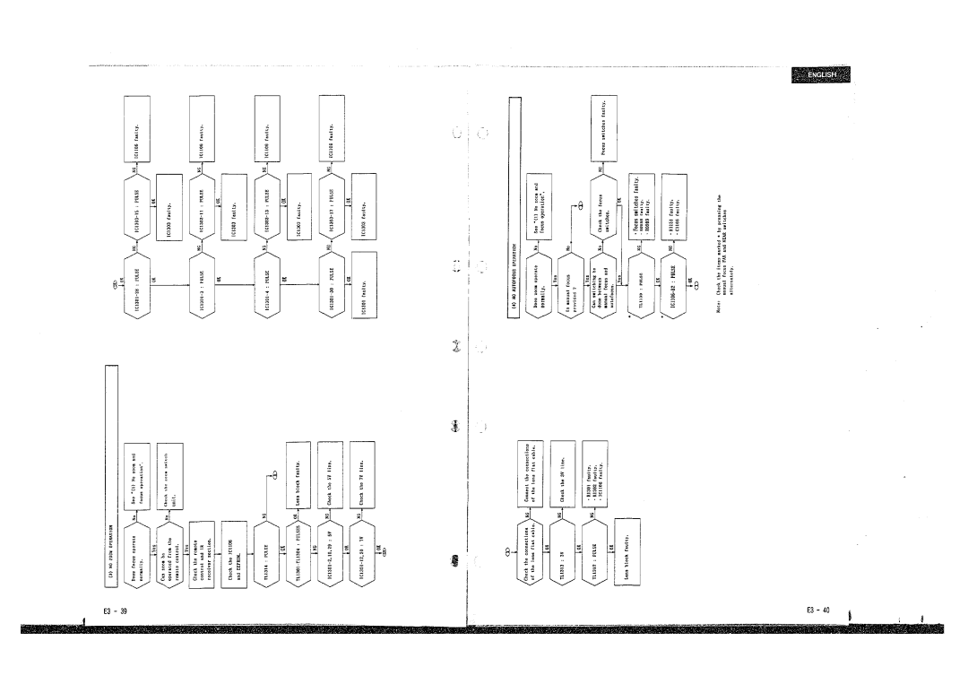 Hitachi VM-E410E, E210E, E310E, VM-E110E, VM-H710E, H510E, H610E manual 