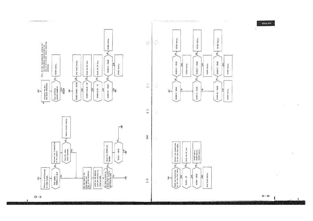 Hitachi VM-E110E, E210E, E310E, VM-E410E, VM-H710E, H510E, H610E manual 