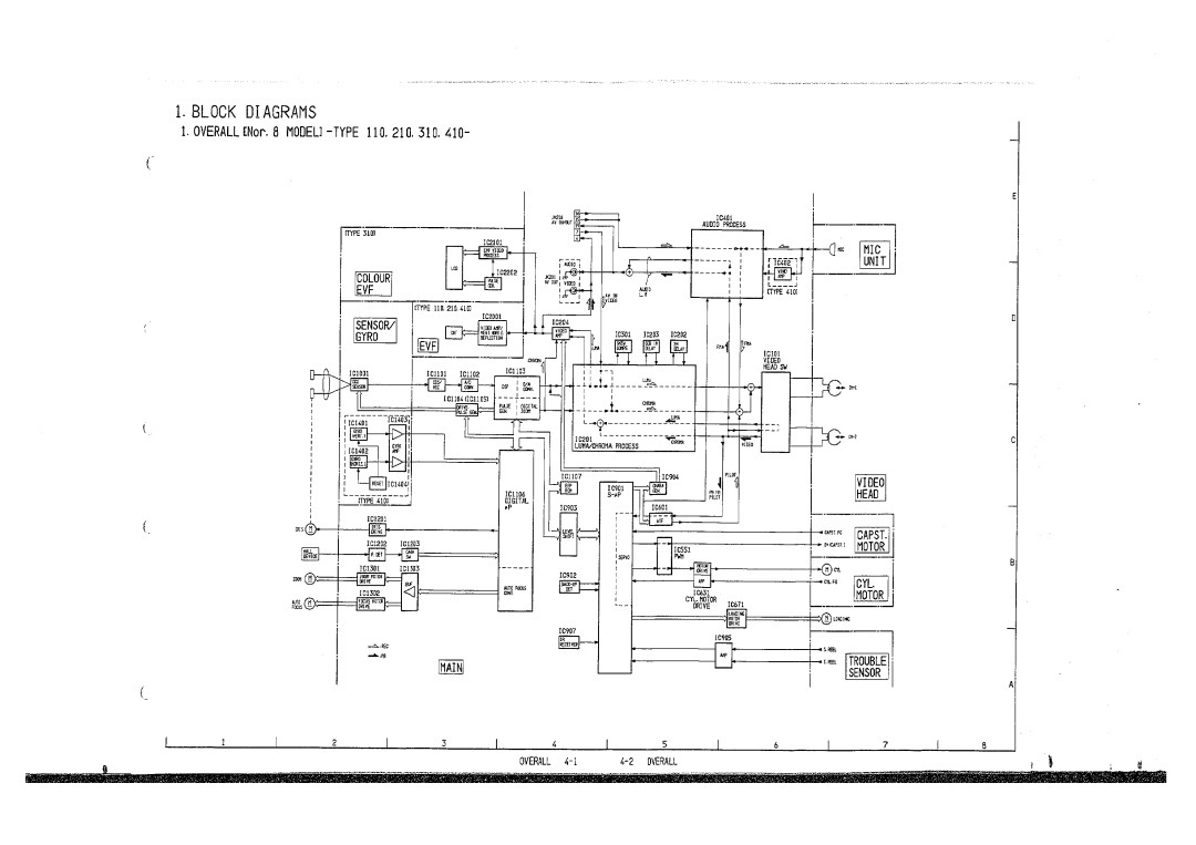 Hitachi H510E, E210E, E310E, VM-E410E, VM-E110E, VM-H710E, H610E manual 