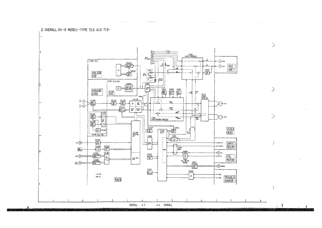 Hitachi H610E, E210E, E310E, VM-E410E, VM-E110E, VM-H710E, H510E manual 