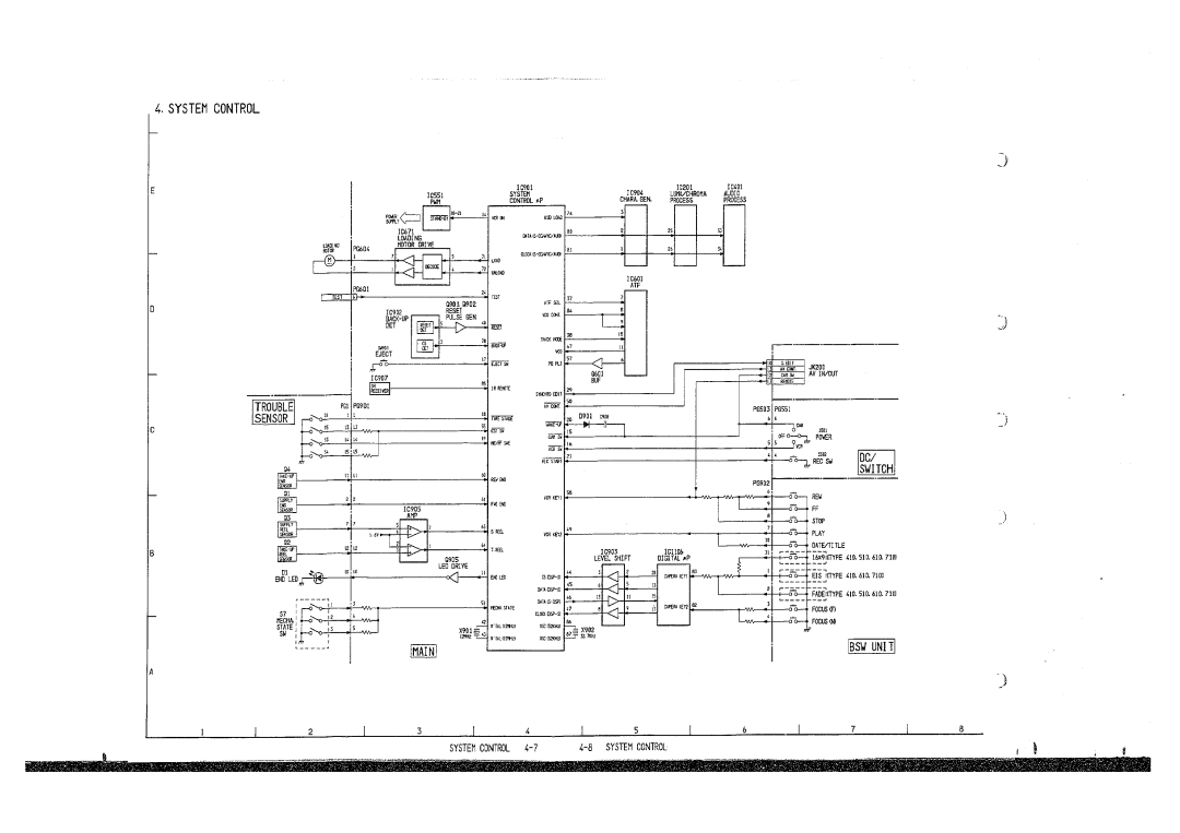 Hitachi E310E, E210E, VM-E410E, VM-E110E, VM-H710E, H510E, H610E manual 