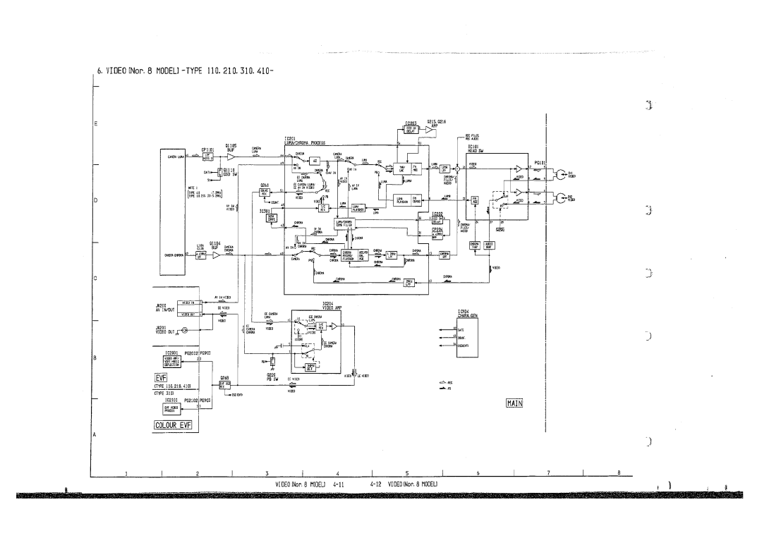 Hitachi VM-E110E, E210E, E310E, VM-E410E, VM-H710E, H510E, H610E manual 