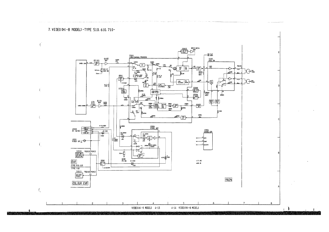 Hitachi VM-H710E, E210E, E310E, VM-E410E, VM-E110E, H510E, H610E manual 