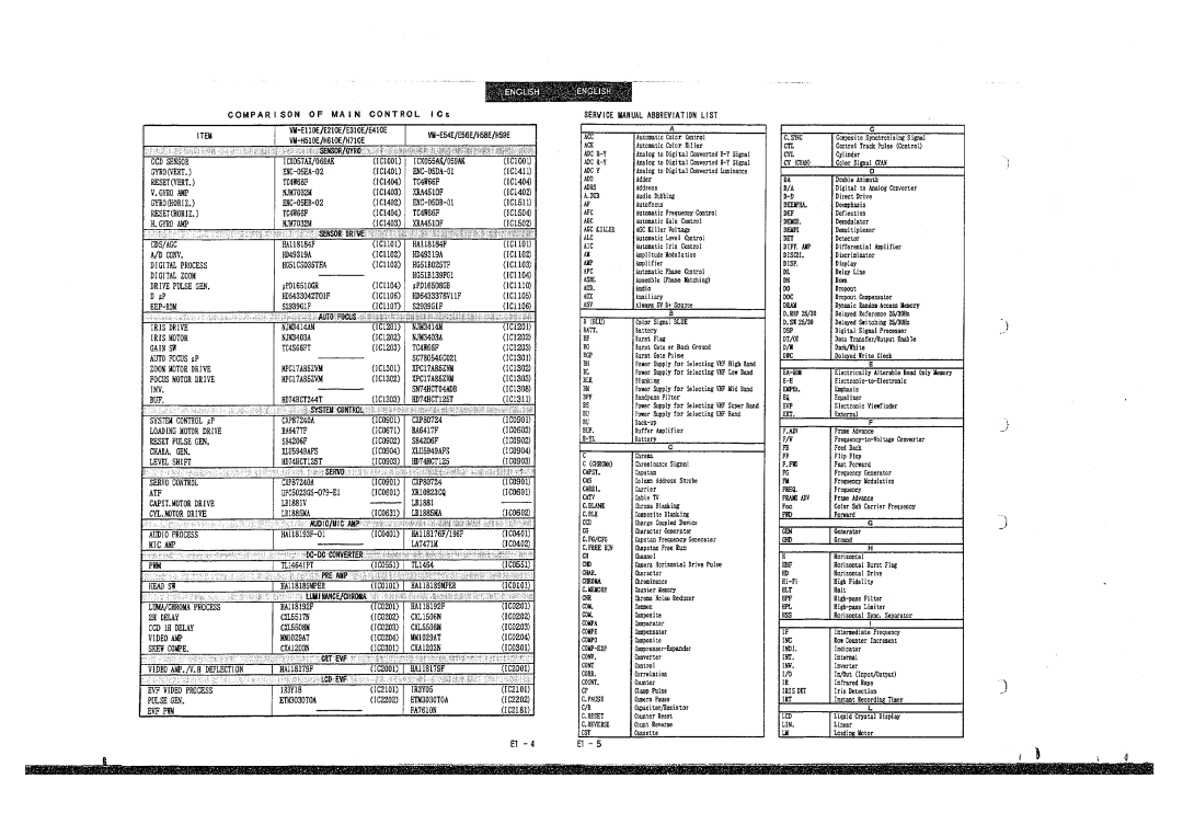 Hitachi H510E, E210E, E310E, VM-E410E, VM-E110E, VM-H710E, H610E manual 